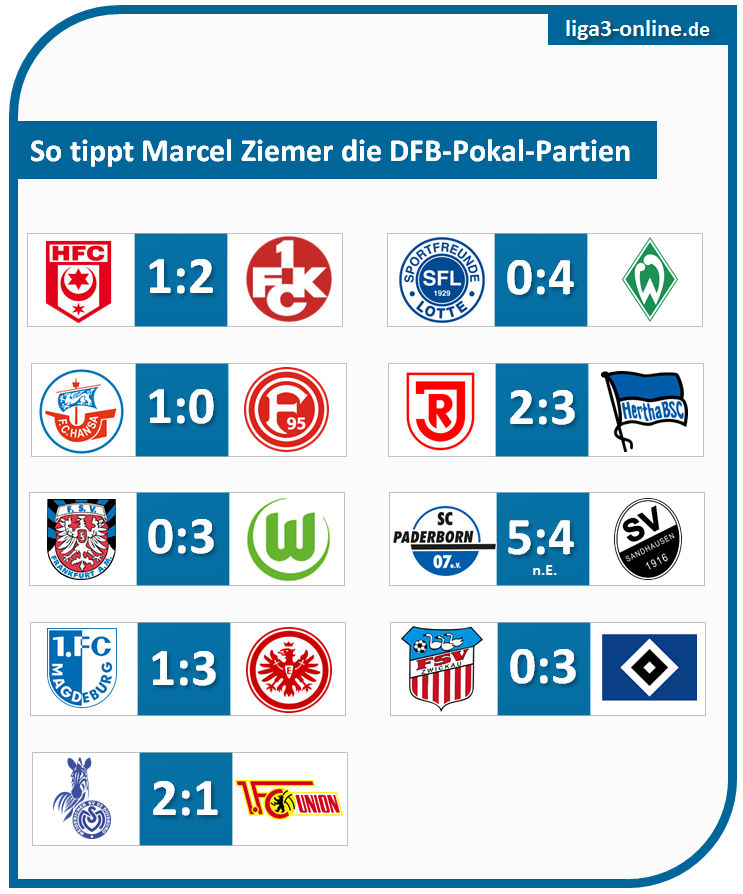 Pokal