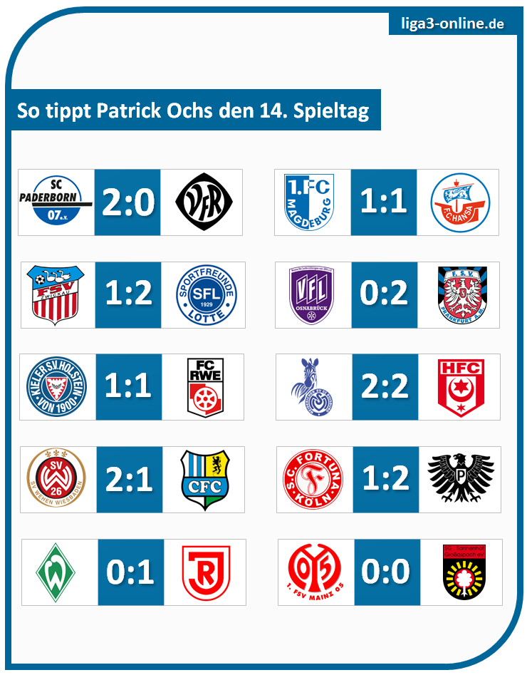 Spieltag14