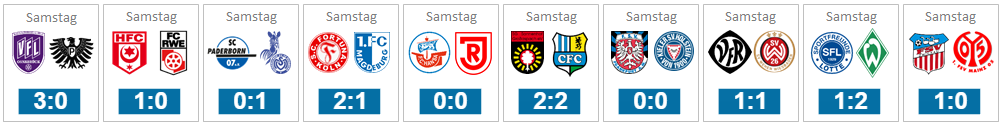 Spieltag20b