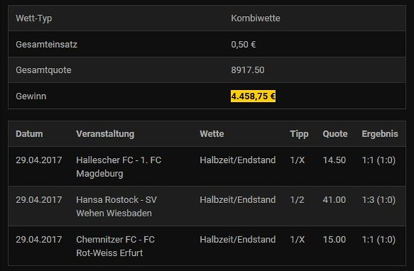 bwin