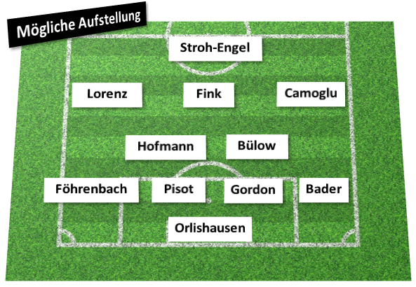 AufstellungKarlsruhe
