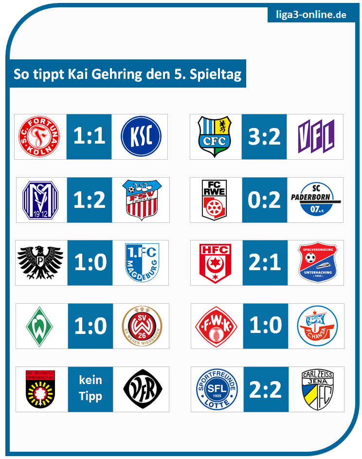 Spieltag5