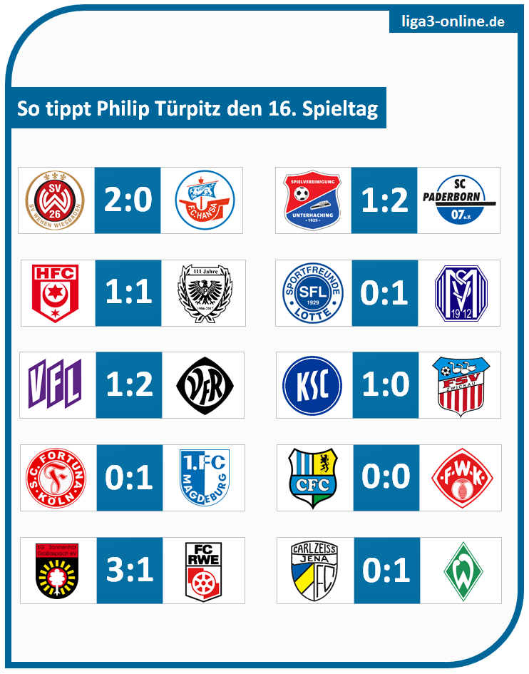 Spieltag16