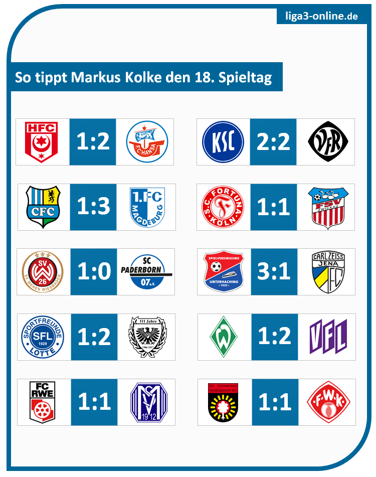 Spieltag18