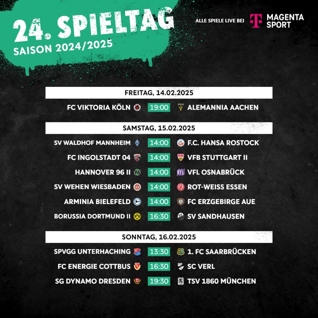 DFB terminiert Spieltage 22 bis 26 zeitgenau – liga3-online.de